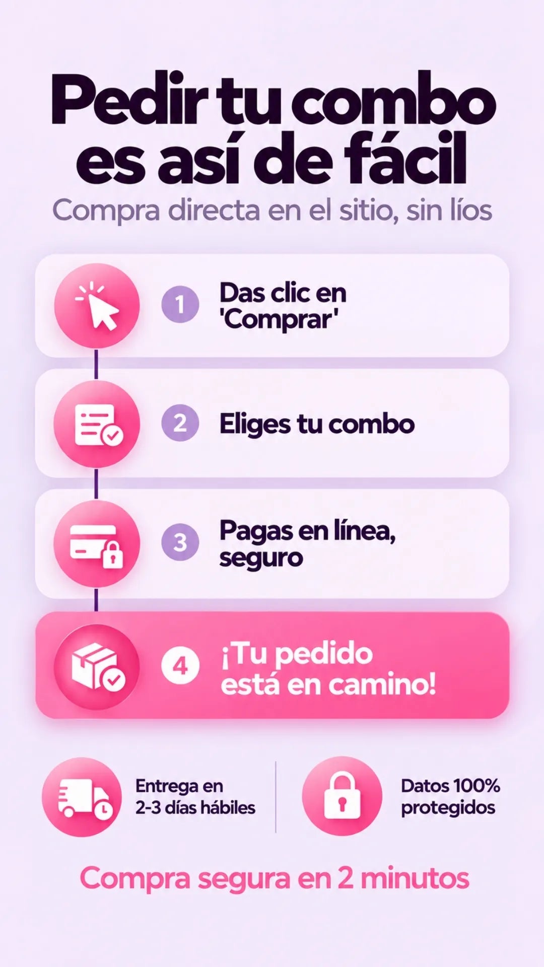 Pasos para pedir tu combo NURA